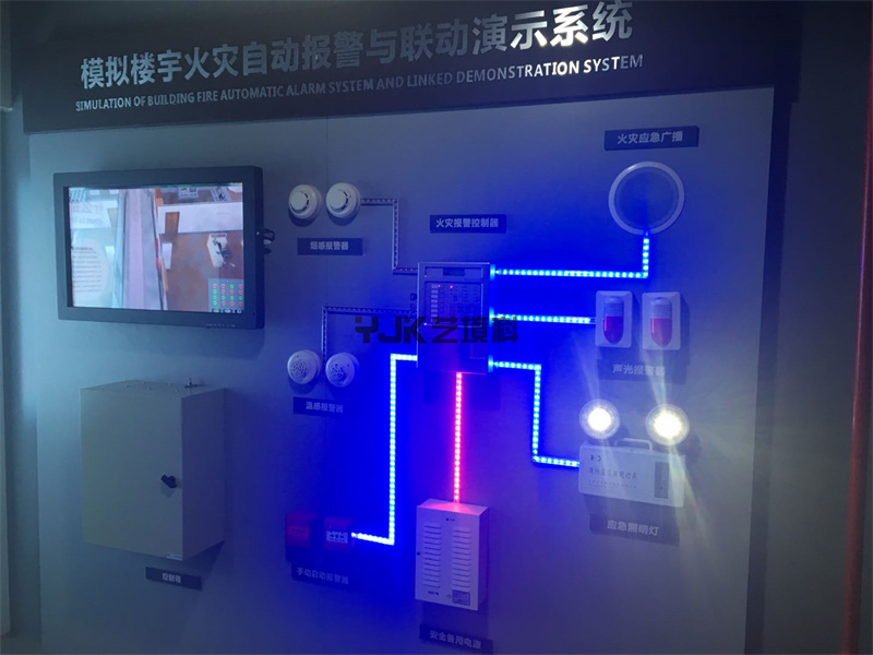 報警演示系統(tǒng)